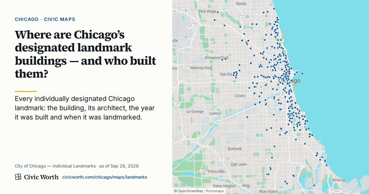 Where are Chicago’s designated landmark buildings — and who built them? Every individually designated Chicago landmark: the building, its architect, the year it was built and when it was landmarked.